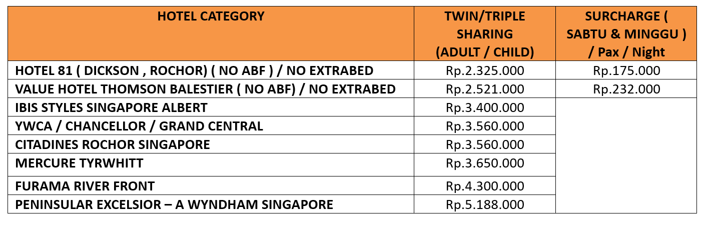 HARGA