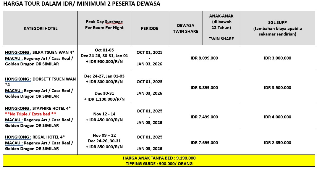 HARGA_1