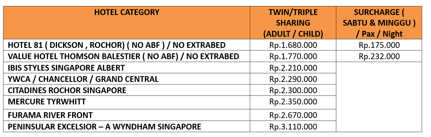 HARGA_1