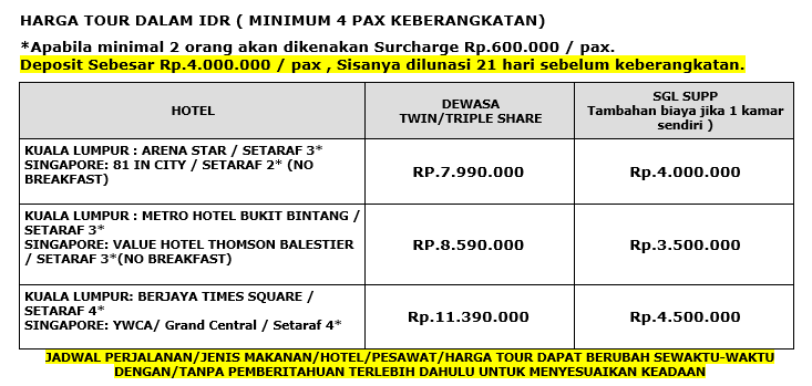 SINKL7D