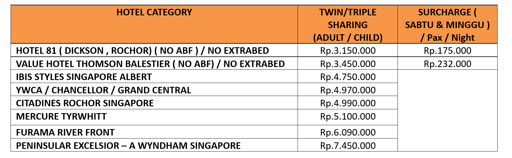 harga