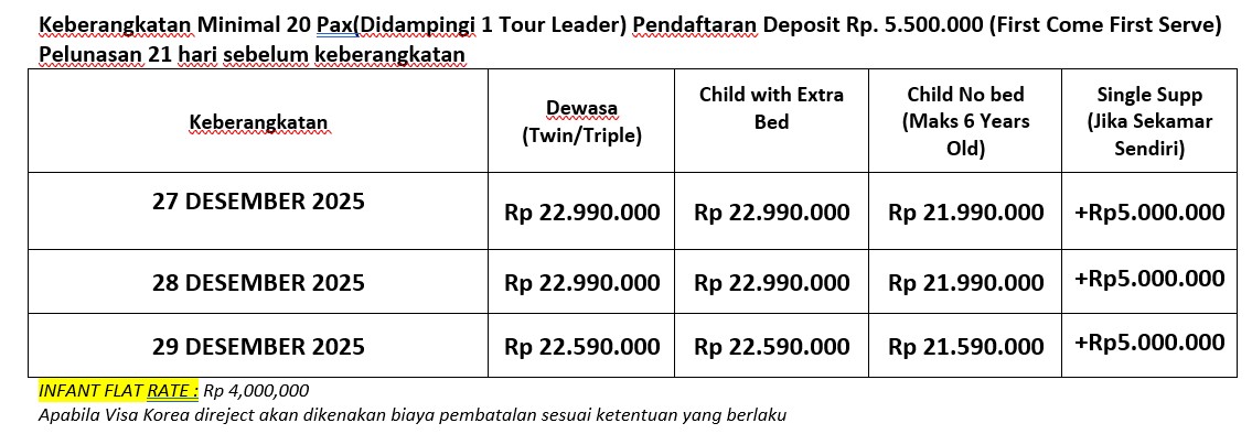 pricelistkorea