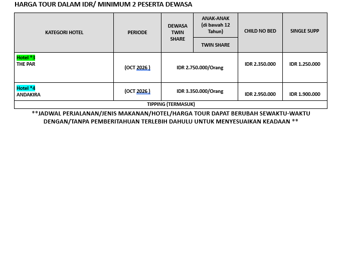 puket2