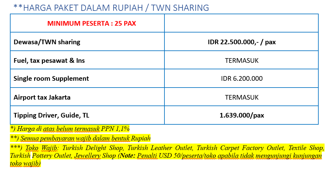 revisi