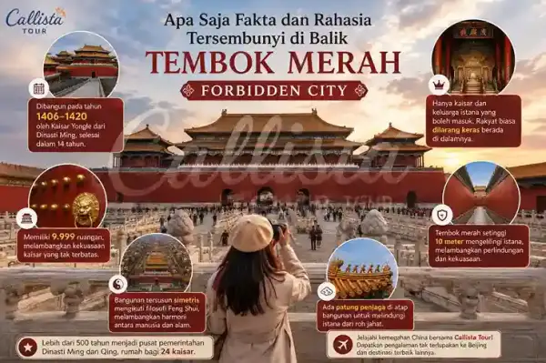 Fakta dan rahasia Forbidden City Beijing, destinasi populer dalam paket tour China