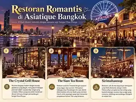 Ilustrasi 3 restoran romantis di Asiatique Bangkok, tepi Sungai Chao Phraya, Thailand.