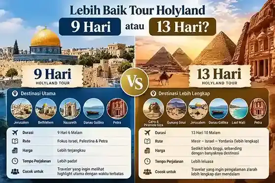 Tour Holyland 9 vs 13 hari di Jerusalem, Piramida Giza Mesir dan Petra Yordania