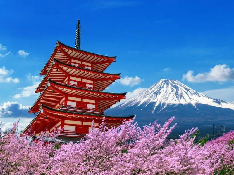 Hokkaido Itinerary 7 Hari Paling Seru untuk Tour Japan