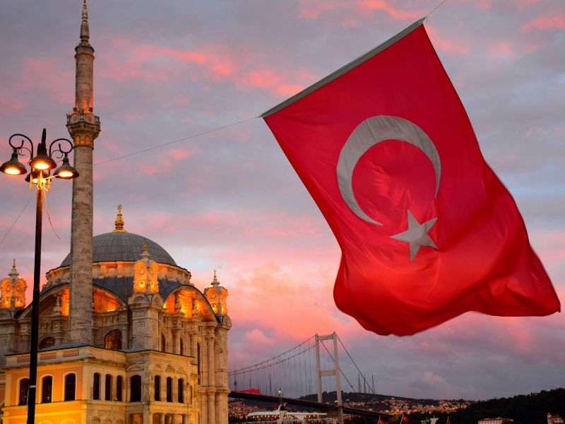 Itinerary Turki 4 Hari: Istanbul & Cappadocia