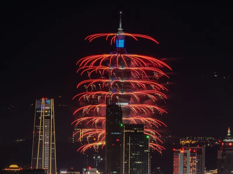 Paket Tour Taiwan Christmas New Year Mulai - 26 Jutaan