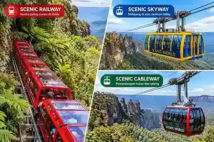 Wahana Scenic World Blue Mountains di Katoomba Australia dengan Railway, Skyway dan Cableway