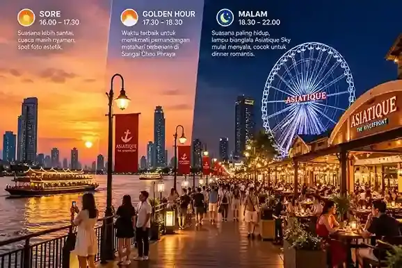 Ilustrasi waktu terbaik wisata Asiatique The Riverfront Bangkok saat sunset hingga malam di Thailand